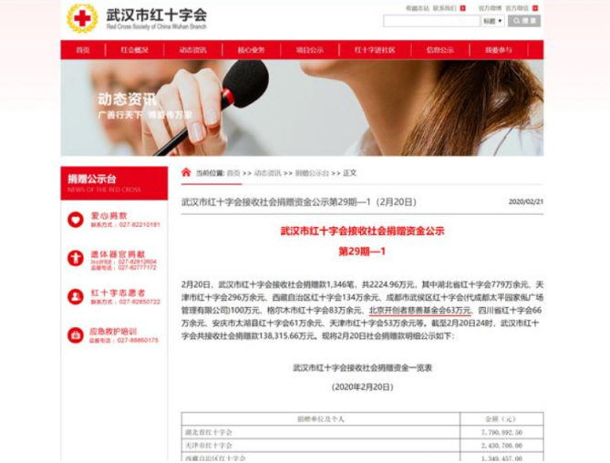 携手海外爱心企业支援武汉抗击疫情——北京开创者慈善基金会在行动